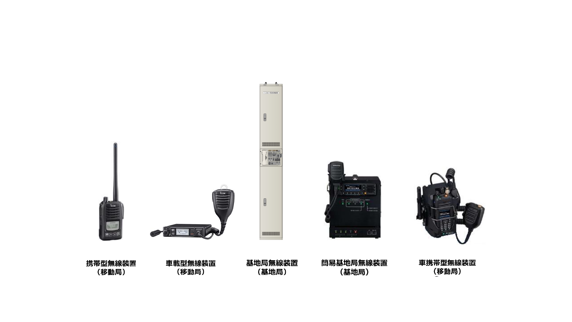 移動系デジタル防災行政無線システム